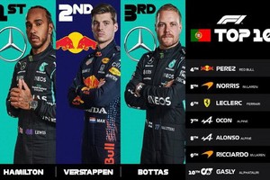 漢密爾頓、維斯塔潘、博塔斯獲得F1葡萄牙大獎賽前三名。（圖源：互聯網）