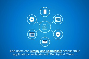 Dell Hybrid Client解決方案提升員工與IT團隊彈性