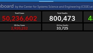 美國新冠肺炎死亡病例在12月14日突破80萬。（圖：互聯網）