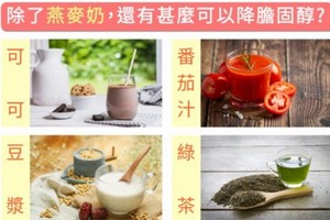 幫助調節膽固醇4種飲品