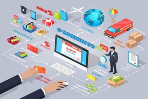 （示意圖：互聯網）