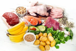 健康吃飯黃金標準