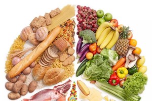 本年度最佳饮食排行榜出炉