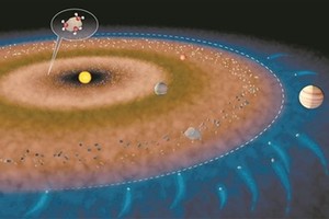 地球之水并非来自熔化陨石