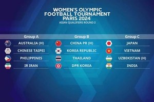 抽签结果。（图：互联网）