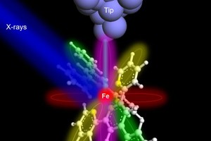 世上第一张单原子Ｘ射线特写镜头
