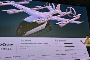 月4日，在首尔富拉泽酒店，韩国先进空中交通（AAM）初创企业TIE举行记者会，介绍其研发的高速载人自动飞行器“SHIFT Compson”。 （图：韩联社）