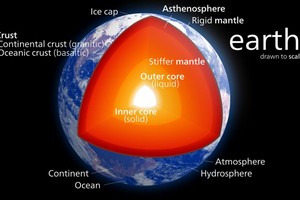 （示意图：互联网）