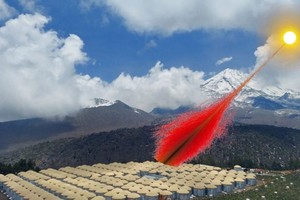 ６年观测发现来自太阳最高光能量达１TeV