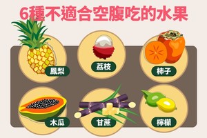 这６种水果别空腹吃