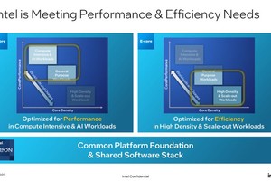 英特尔新一代Xeon处理器效率更高