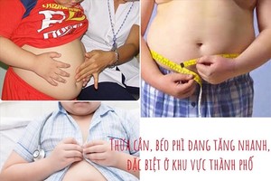 最近的研究结果显示，与过去10年相比，超重与肥胖儿童比例增近一倍。（示意图：互联网）