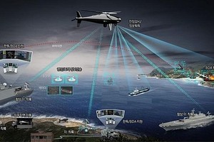 侦察无人机运用概念图。（图：韩联社/韩防卫事业厅）