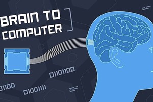 Neuralink 表示，一名实验者在晶片植入脑部后，成功地用意念操控电脑鼠标。（图：互联网）