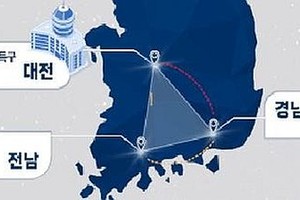 大田、庆南泗川和全南高兴航天产业集群三角体系。（图：韩国科学技术信息通信部）