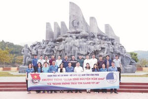 共青团永福省省委工作团“迎向奠边府”行程。