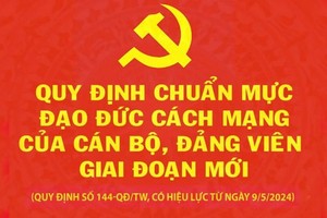 克服干部评价工作流于形式