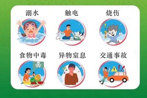 夏季慎防儿童意外事故。