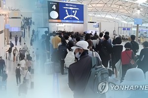 一成韩国人计划今年中秋假期出境游