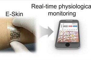 电子皮肤是模仿人类皮肤感知功能的一种传感设备，可应用于医疗健康、机器人、可穿戴设备等诸多领域。（图：Getty Images）