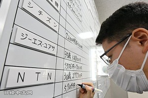 汇总企业加薪情况的白板（图：Nikkei）