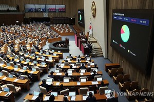 3月20日，在韩国国会，《国民年金法》修正案获得全会通过。（图：韩联社）