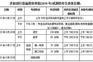 2025年高中毕业考试日期