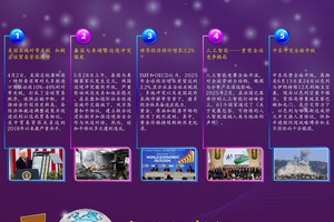 越通社评出2025年十大国际新闻