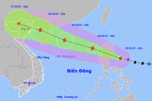 10月3日凌晨1时预测台风“麦德姆”的位置及移动方向。