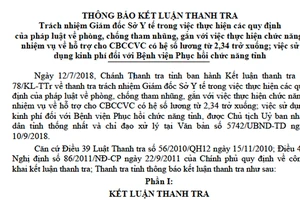 Nhiều sai phạm tại Sở Y tế Lâm Đồng