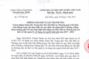 Thông báo kết luận thanh tra