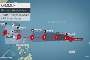 "Siêu bão” Kammuri tiến vào biển Đông sau khi càn quét Philippines 