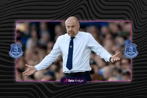 Bị trừ 10 điểm, khả năng xuống hạng của Everton lớn đến mức nào? 