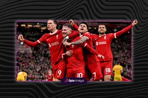 Ba tuần sau trận đấu ở FA Cup, bài học nào được rút ra cho Liverpool