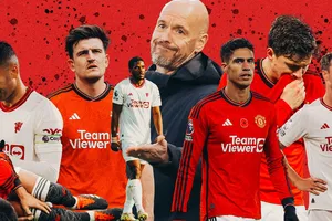 Manchester United và cuộc hỗn loạn thế kỷ ở vị trí trung vệ
