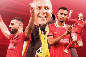 8 con số và 5 trận đấu lớn định hình câu chuyện về chức vô địch của Liverpool