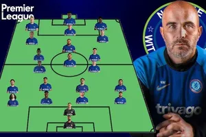 Chuyển nhượng của Chelsea: Mua hay, liệu bán có hay hơn?