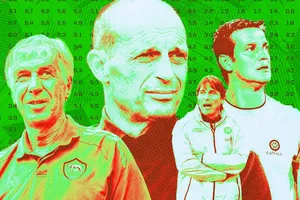 Serie A 2025-2026 khai màn: Dự báo từ Siêu máy tính Opta