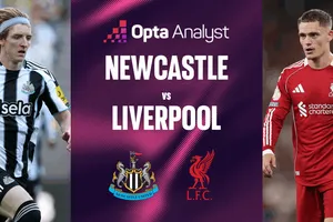 Newcastle – Liverpool: Vụ Isak tạo ra trận cầu "siêu khủng" tại St James’ Park