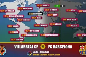 FIFA bị kêu gọi ngăn chặn ‘hỗn loạn’ của lịch thi đấu thế giới