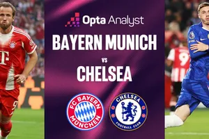 Bayern Munich sẽ khiến Chelsea hối tiếc khi để Nicolas Jackson ra đi?