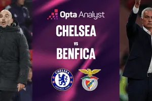 Chelsea trước sự trở lại của Mourinho: Đúng lúc hay không?