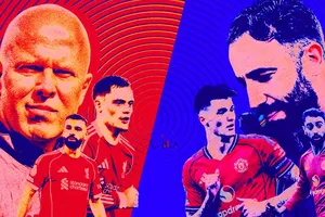 Liverpool vs Man United: 6 câu hỏi lớn quyết định trận derby nước Anh