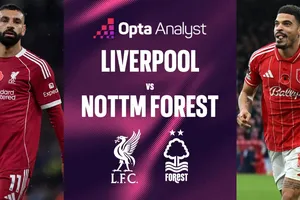 Đã đến lúc Liverpool phải thức tỉnh