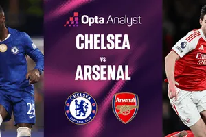 Chelsea vs Arsenal: 3 Bài toán khó cho HLV Enzo Maresca