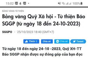 Bảng vàng Quỹ Xã hội - Từ thiện Báo SGGP (từ ngày 23 đến ngày 29-10-2024)