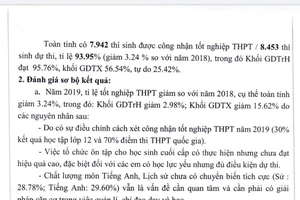 Bộ GD-ĐT thông tin về việc 58 bài thi trắc nghiệm điểm 0 được tăng điểm sau khi chấm phúc khảo