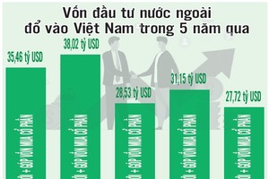 High interest rates suffocate production, business activities