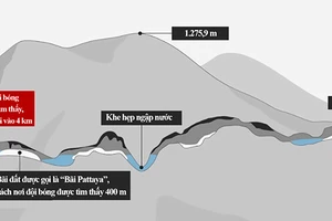  Lược đồ hang động Tham Luang Nang Non Ảnh: CNN