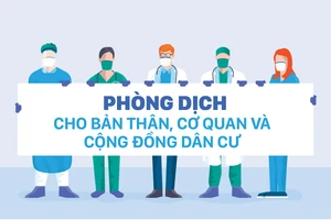 Phòng dịch cho bản thân, cơ quan và cộng đồng dân cư